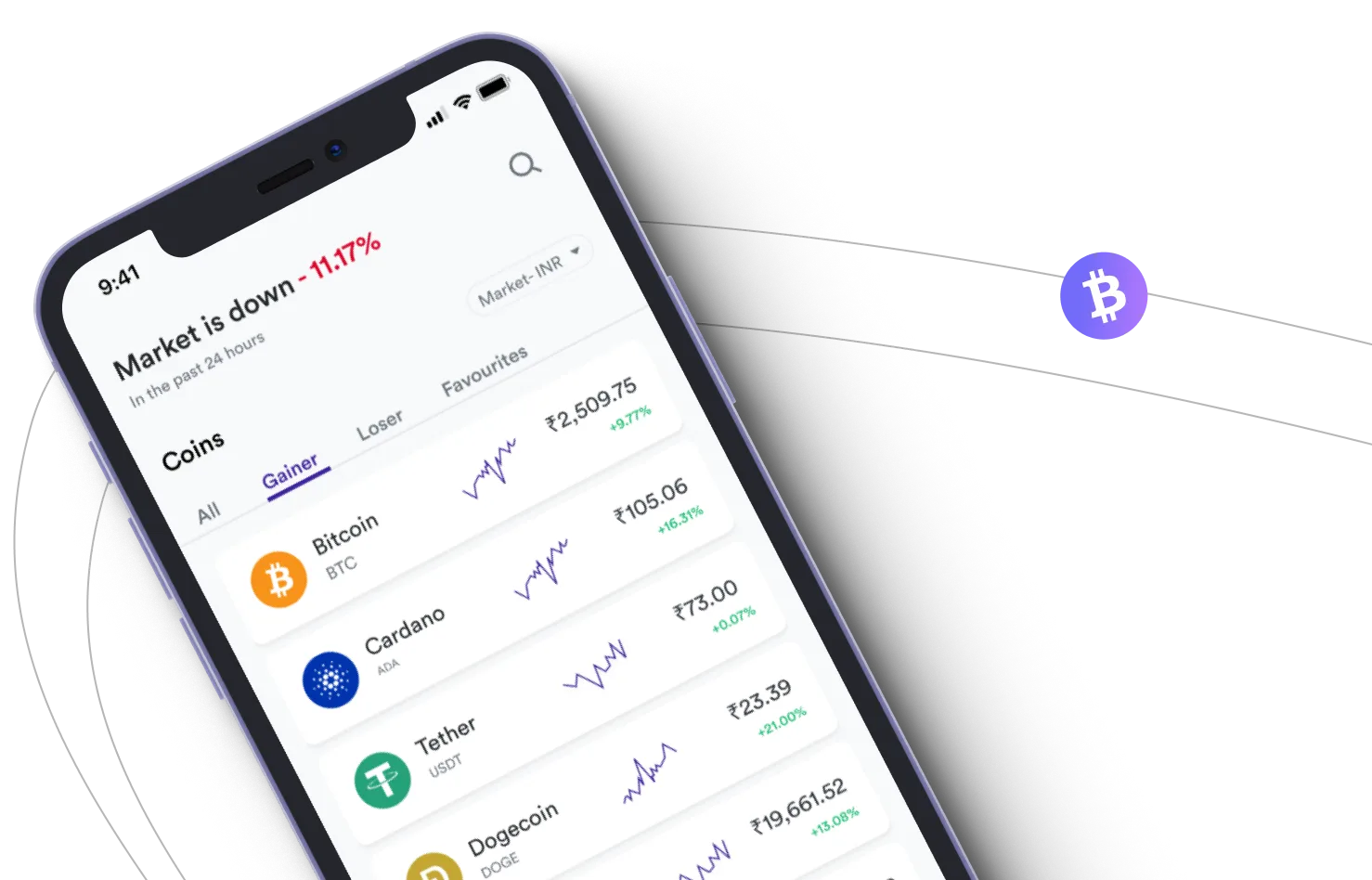 Immediate Era - Take advantage of the cryptocurrency markets and earn with Immediate Era