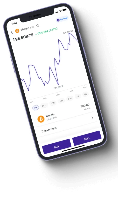 Immediate Era - Is Immediate Era a scam?