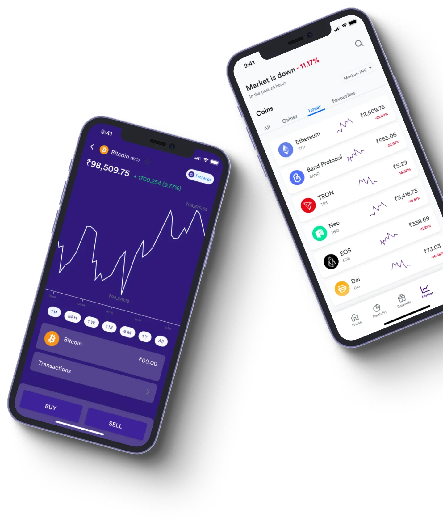 Immediate Era - What exactly is online trading?